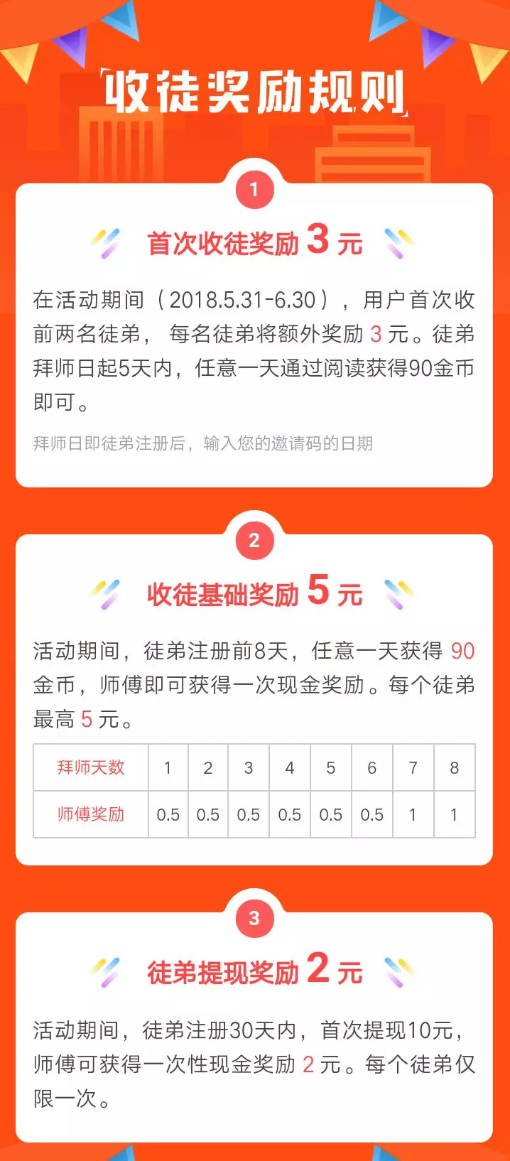 百姓头条